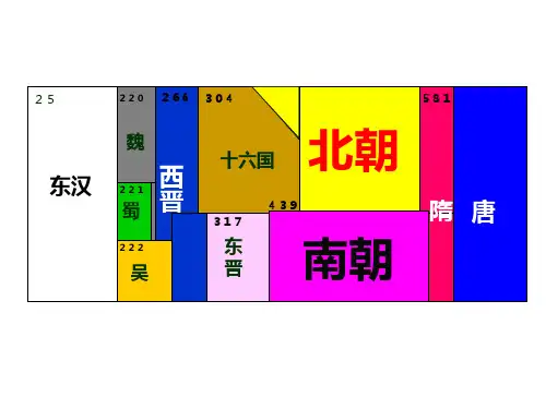 初中八年级历史与社会统编版八年级上册(2013)_4-1-4璀璨的科技与艺术 公开课