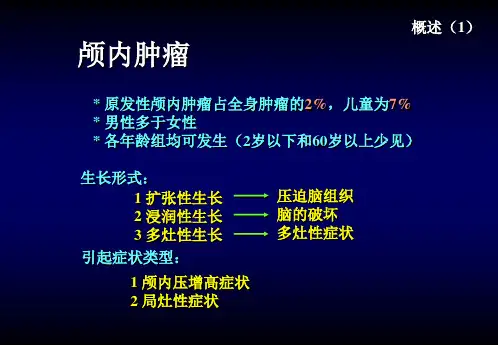 颅内和椎管内肿瘤-神经外科教学课件