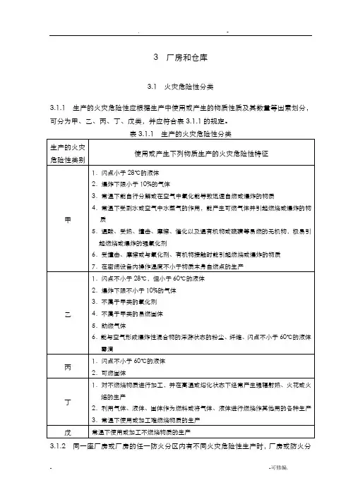 建筑设计防火规范--厂房和仓库