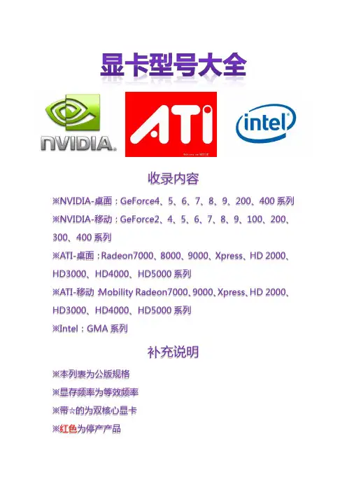 显卡型号大全