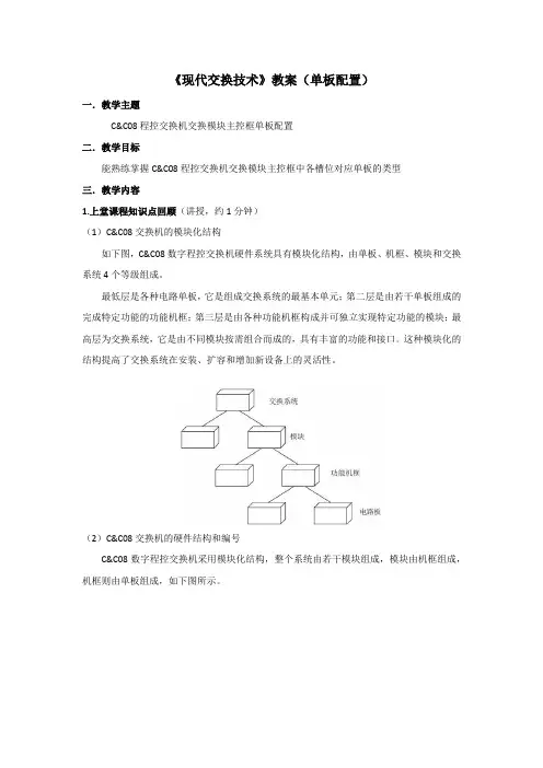 《现代交换技术》教案-单板配置