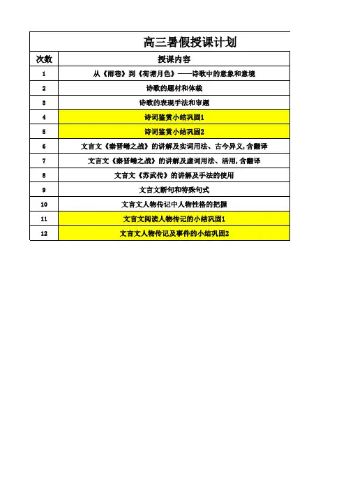高中语文于J暑假计划静安闸北恒高一对一补习班