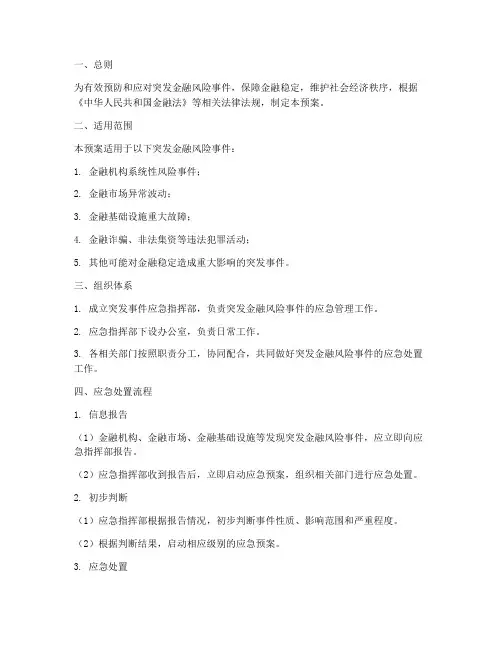 突发金融风险事件应急预案