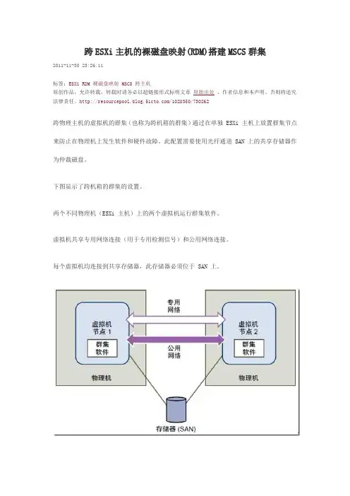 vmware_esxi 虚拟机集群共享磁盘