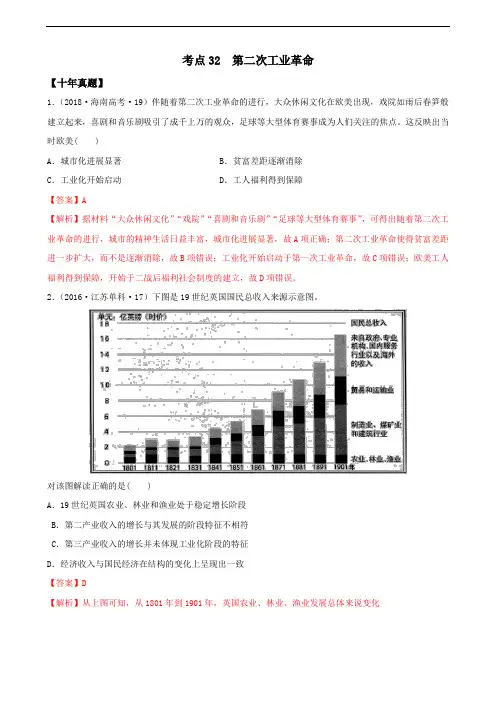 高中历史考点32  第二次工业革命(解析版)