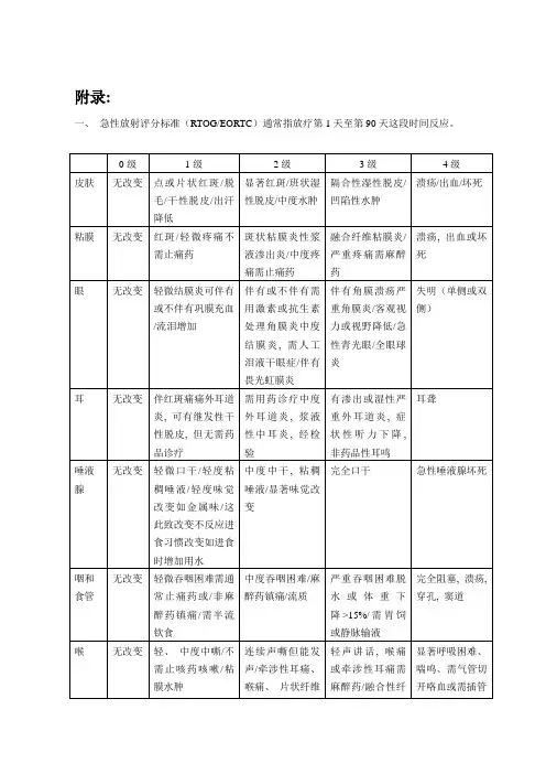 放疗反应国际标准
