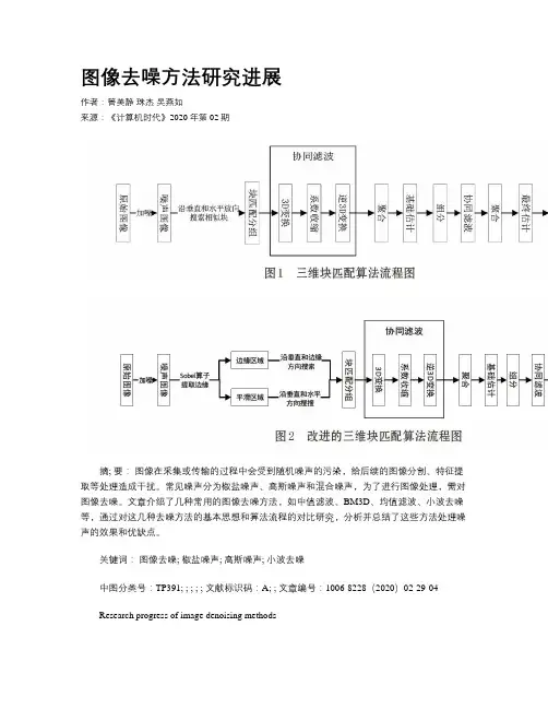 图像去噪方法研究进展