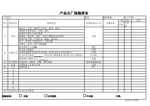 成品出厂检验报告