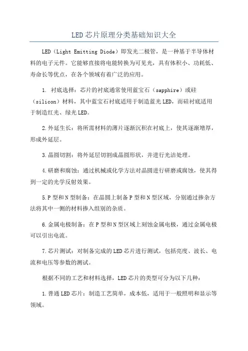 LED芯片原理分类基础知识大全