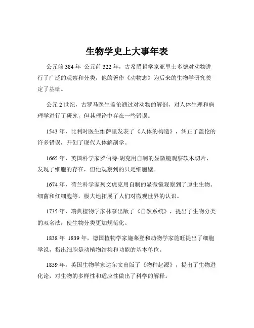 生物学史上大事年表