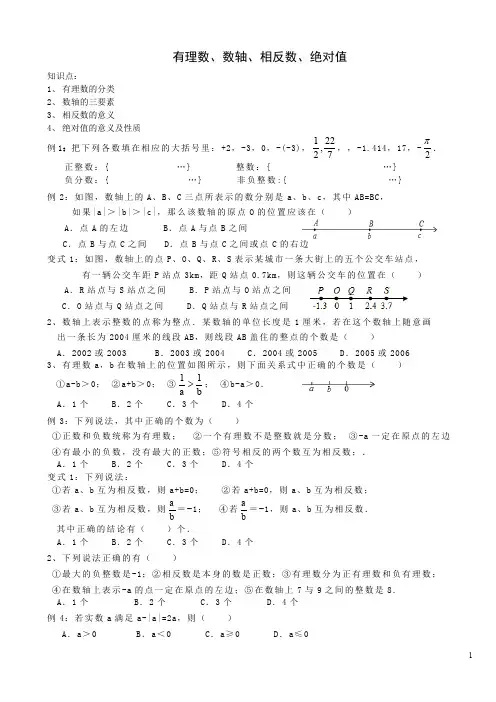 初一上数学培优专题(1)有理数、数轴、相反数、绝对值