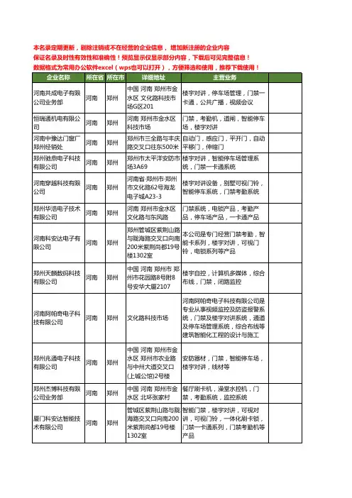 新版河南省郑州楼宇门禁工商企业公司商家名录名单联系方式大全28家