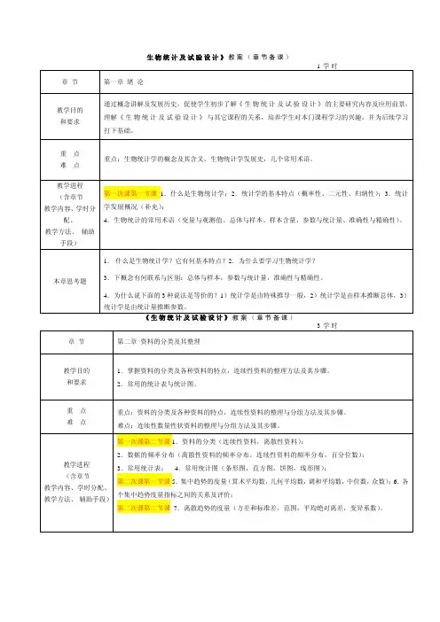 2005年生物统计与试验设计教案