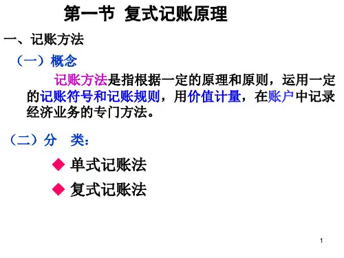 会计4章复式记账法