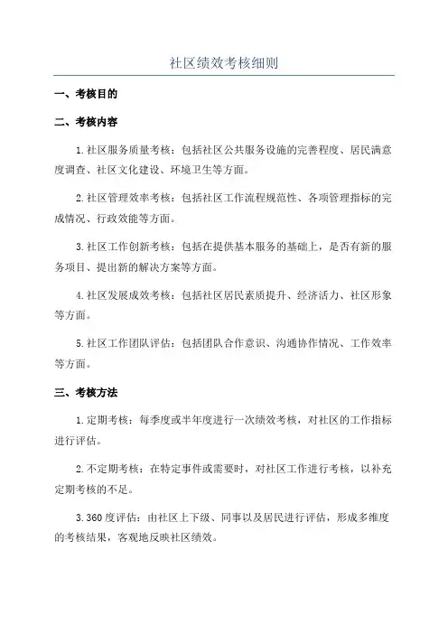 社区绩效考核细则