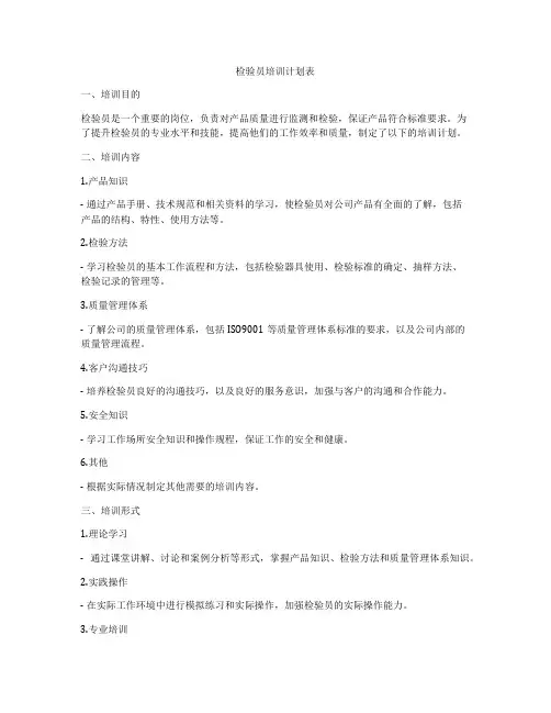 检验员培训计划表
