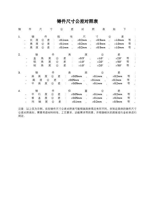 铸件尺寸公差对照表