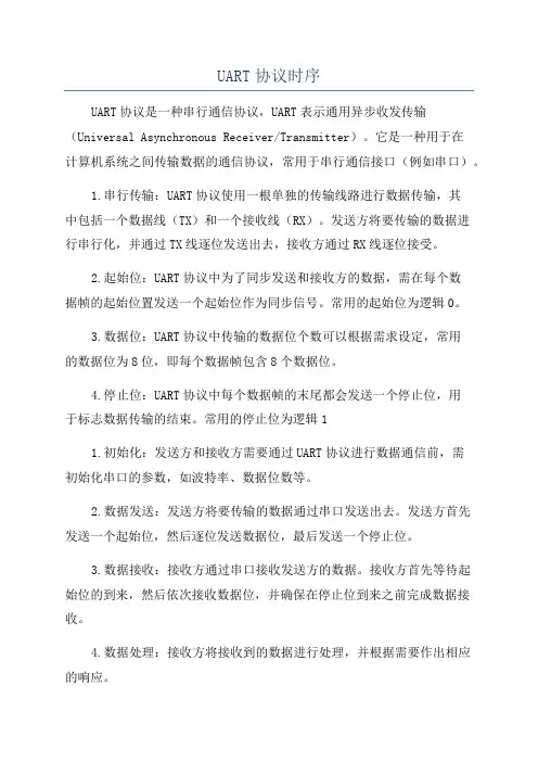 UART协议时序