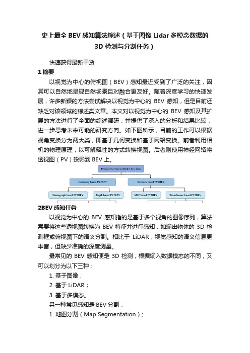 史上最全BEV感知算法综述（基于图像Lidar多模态数据的3D检测与分割任务）