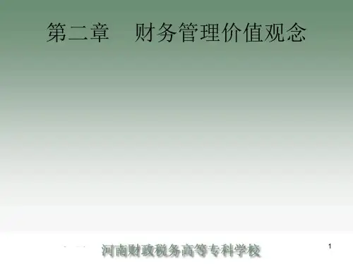 投资知识ppt课件