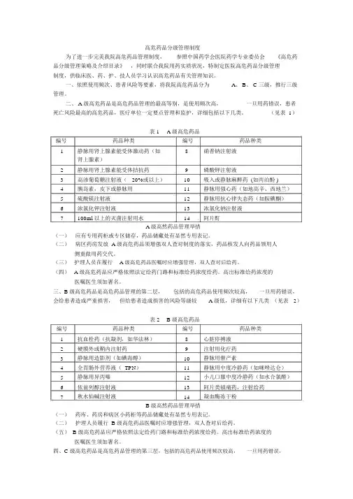 高危药品分级