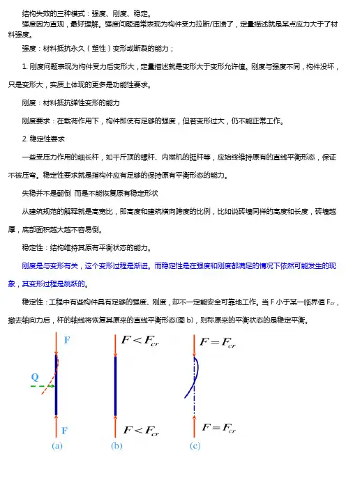 强度、刚度、稳定性