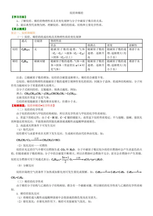 知识讲解_烷烃和烯烃_基础