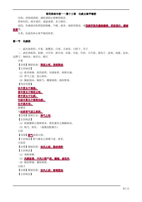 常用单味中药-化痰止咳平喘药