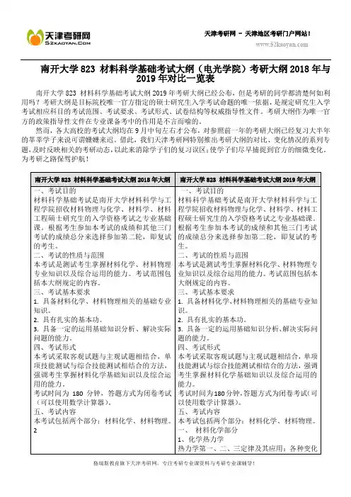 南开大学823 材料科学基础考试大纲(电光学院)考研大纲2018年与2019年对比一览表