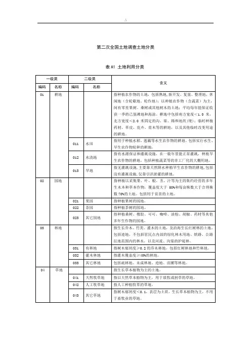 第二次全国土地调查土地分类