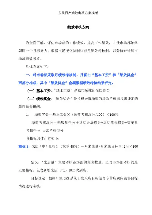 东风日产绩效考核方案模版