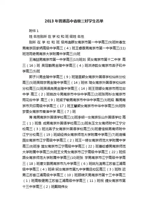 2013年普通高中省级三好学生名单