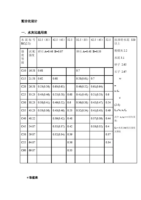 混凝土配合比设计经验数据及原材料性能与选用