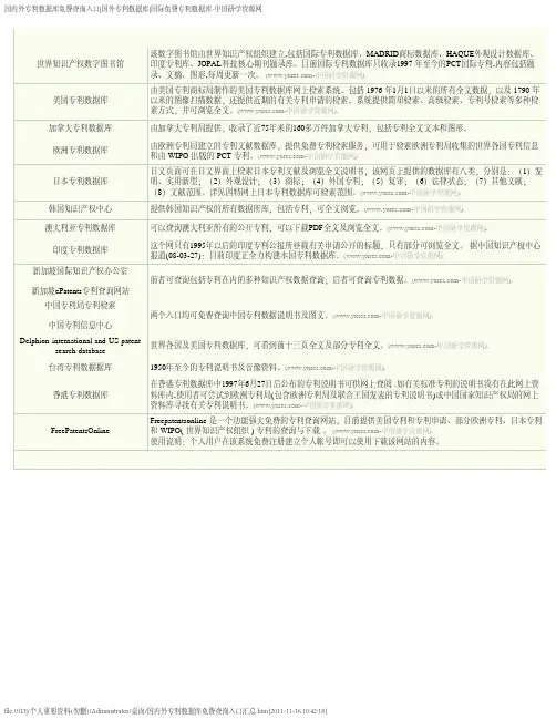 国内外专利数据库免费查询入口汇总