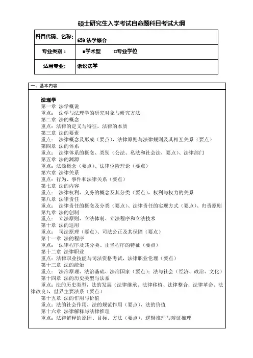 考研《法学综合》(学术学位) - 考试大纲