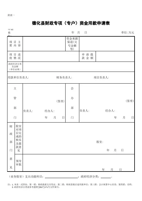 财政专项资金