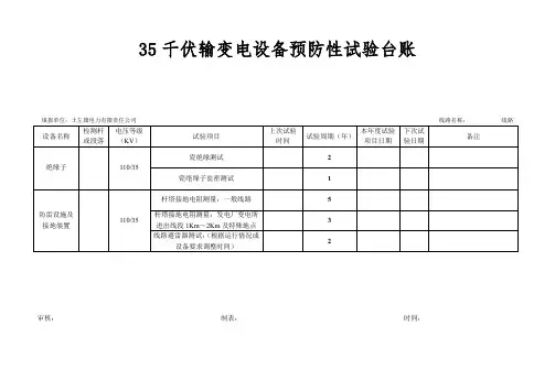 35、110KV输变电设备预防性试验台账