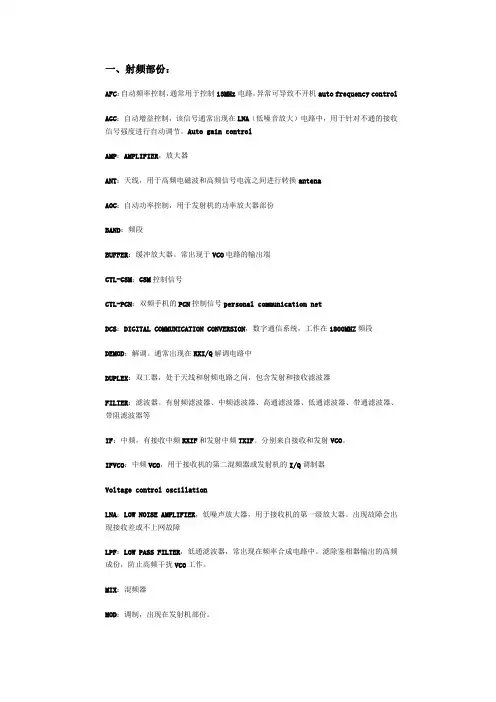 通信相关英文简称1