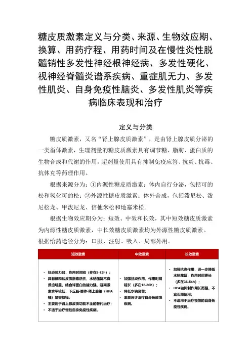 糖皮质激素定义分类、生物效应期、用药疗程时间及多发性硬化、重症肌无力、多发性肌炎等临床表现和治疗