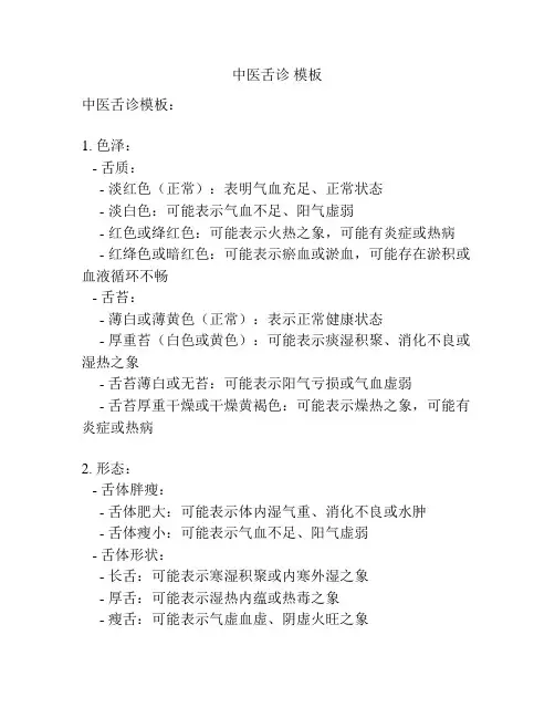 中医舌诊 模板