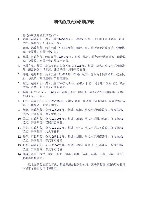 朝代的历史排名顺序表