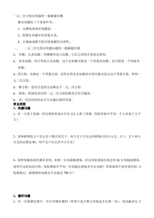 (利用一元二次方程解决实际问题)