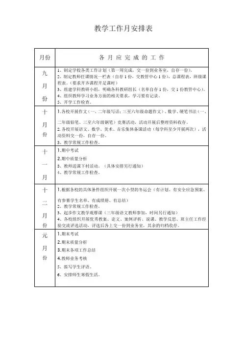 学校教学工作月安排表