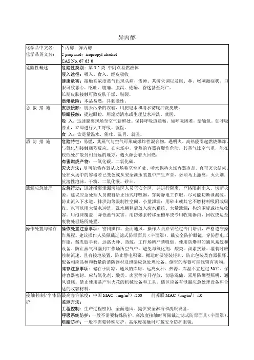 异丙醇MSDS