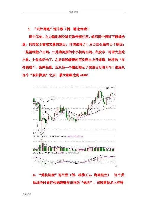 股市10种经典K线战法