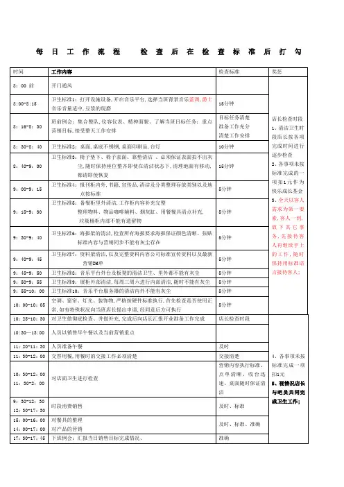 咖啡厅的工作及服务流程