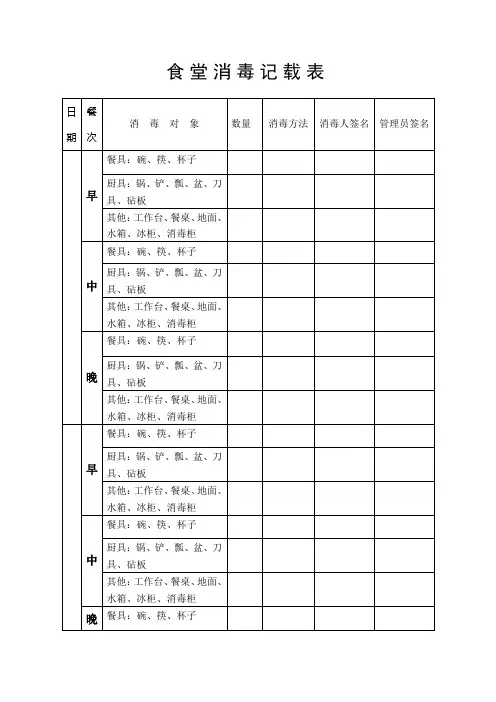 幼儿园食堂消毒记载表