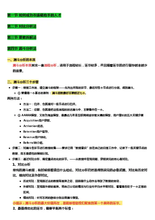 数据分析第四节 漏斗分析法
