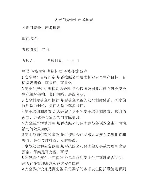 各部门安全生产考核表
