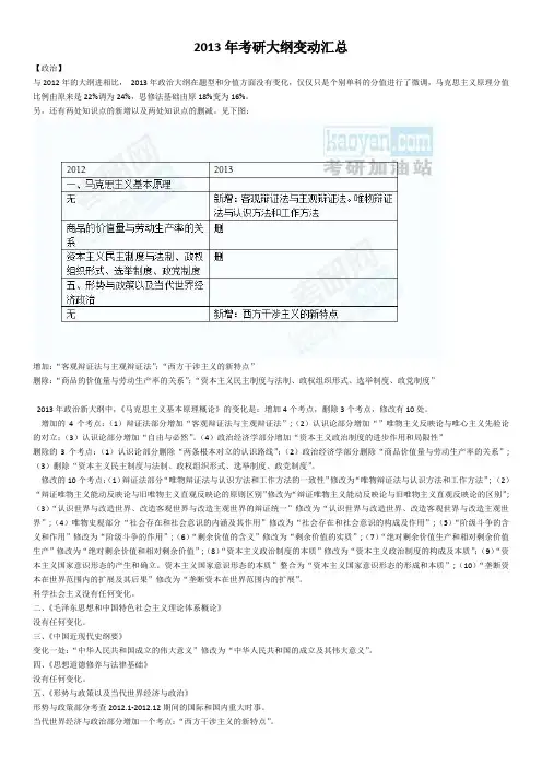 2013年考研英语大纲(附新增60词汇)与考研政治大纲变动汇总